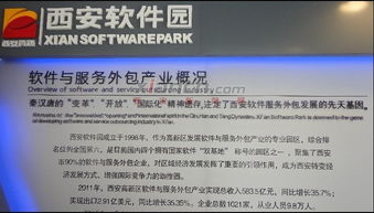 西安軟件園 軟件外包服務產業的聚集高地，匯聚西安九成企業