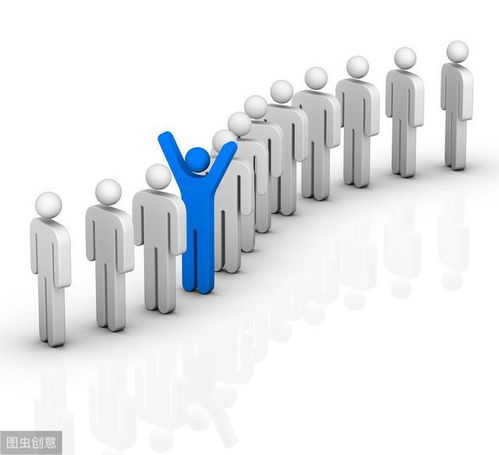 人力資源外包與派遣公司適用的HR管理系統及軟件外包服務解析